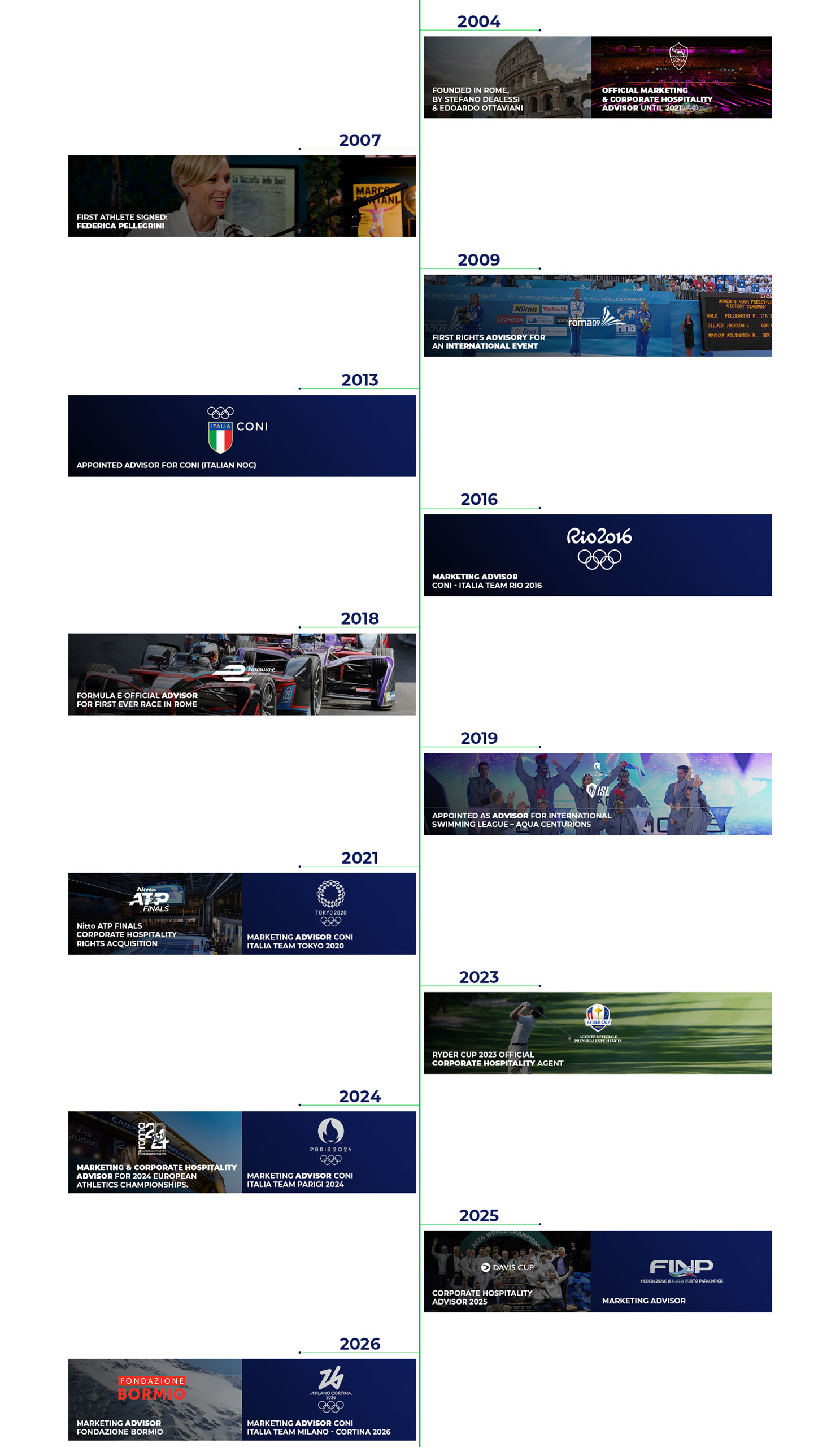 la-nostra-storia-eng